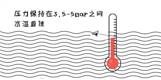 激光器保养 激光器保养