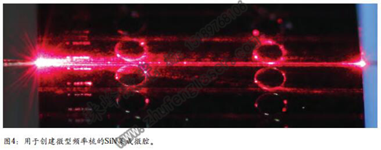 用于创建微型频率梳的SiN制成微腔