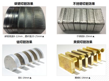 速度、厚度、能耗比拼，单模块激光器较多模激光器优势何在？