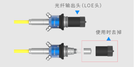 万瓦切割时代 切割头如何选择如何保养