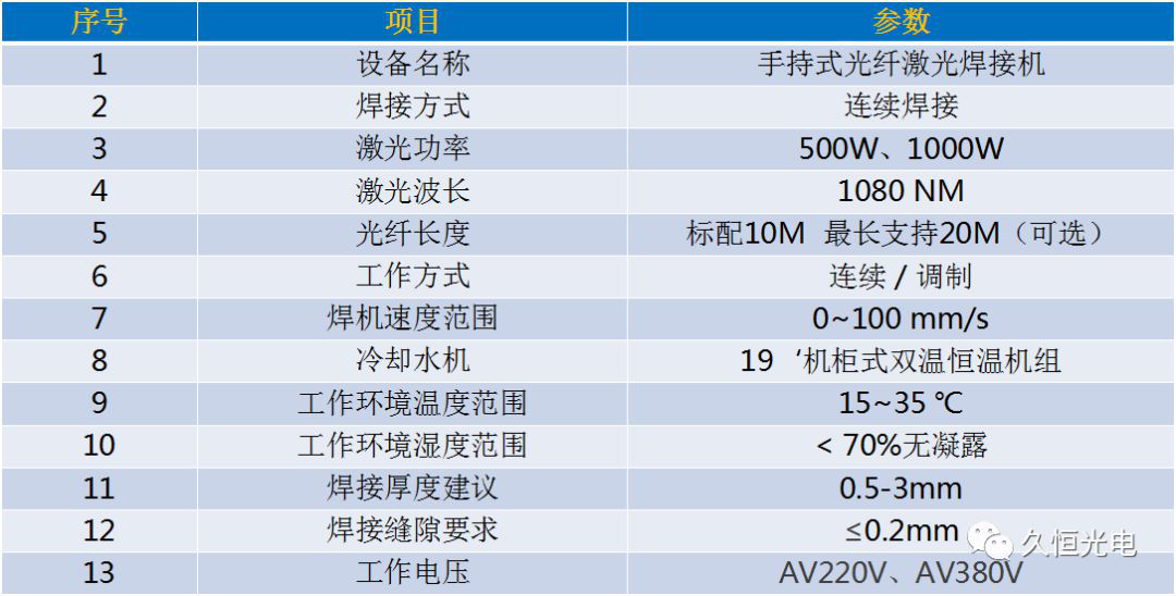 手持激光焊接机