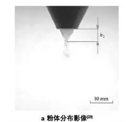 图6 超高速激光熔覆粉体温度场分布及激光能量吸收情况