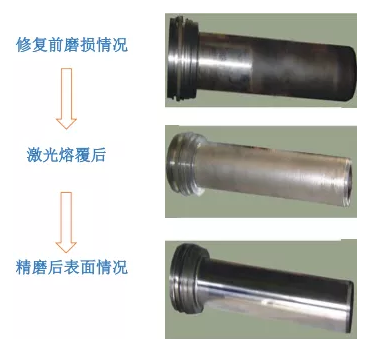  半导体激光器熔覆效果