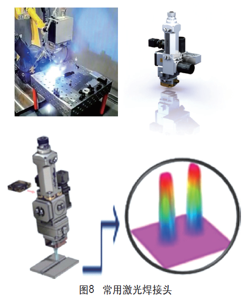 常用激光焊接头