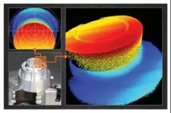 图1．使用LDD－700内联焊接监测系统通过焊接头获取的不锈钢零件3D图像；3D视频技术可实现焊接激光束与零件的精确对焦