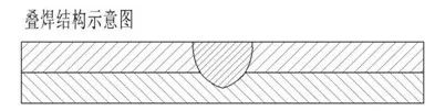 叠焊结构示意图