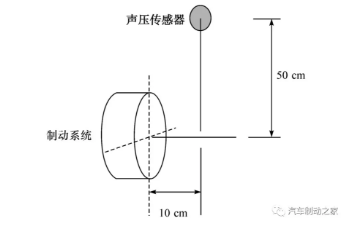 图4 声压传感器安装位置