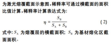 公示图