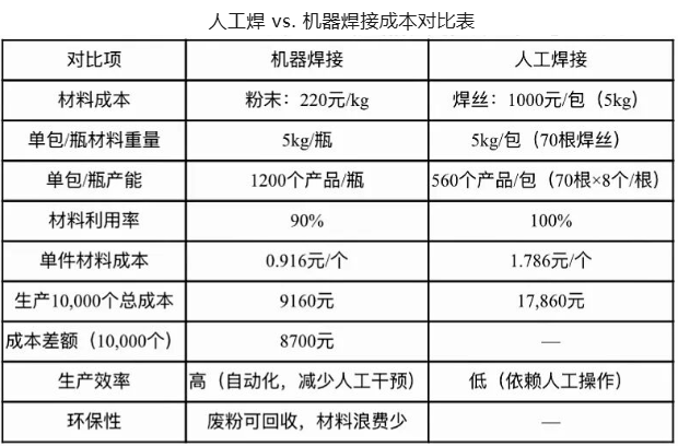 ca3c6c86-1c98-490e-aa0c-cef9ca5a7b6f.png